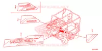 AUTOCOLLANTS pour Honda PIONEER 700 M4 DELUXE de 2017