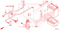 BATTERIE pour Honda FOURTRAX 500 FOREMAN RUBICON 4X4 AT IRS DCT EPS de 2017