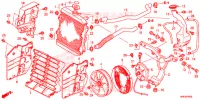 RADIATEUR pour Honda FOURTRAX 500 FOREMAN RUBICON 4X4 AT IRS DCT EPS de 2017