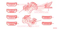 AUTOCOLLANTS pour Honda FOURTRAX 500 FOREMAN 4X4 de 2017