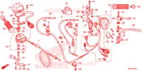 COMMODO   LEVIER   CABLE pour Honda FOURTRAX 500 FOREMAN 4X4 de 2017