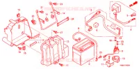 BATTERIE pour Honda FOURTRAX 680 RINCON de 2008