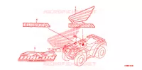 AUTOCOLLANTS pour Honda FOURTRAX 680 RINCON de 2015