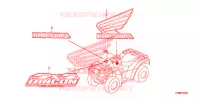 AUTOCOLLANTS pour Honda FOURTRAX 680 RINCON de 2015