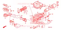 FILTRE A AIR pour Honda FOURTRAX 680 RINCON de 2015