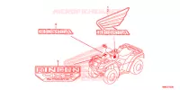 AUTOCOLLANTS pour Honda FOURTRAX 680 RINCON RED de 2017