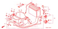 BATTERIE pour Honda VF 750 MAGNA de 2003
