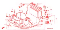 BATTERIE pour Honda VF 750 MAGNA de 2003