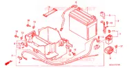 BATTERIE pour Honda VF 750 MAGNA de 1996