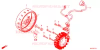 ALTERNATEUR pour Honda REBEL 500 de 2017
