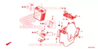 BATTERIE pour Honda REBEL 500 de 2017