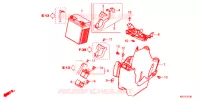 BATTERIE pour Honda REBEL 250 ABS de 2017