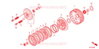 EMBRAYAGE pour Honda REBEL 250 ABS de 2017