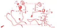 LEVIER DE GUIDON   CABLE   COMMODO pour Honda REBEL 250 ABS de 2017