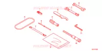 OUTIL pour Honda REBEL 250 ABS de 2017