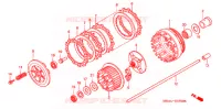 EMBRAYAGE pour Honda VTX 1300 S de 2005