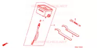 OUTILS pour Honda XR 200 R de 1984