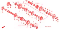 BOITE DE VITESSES pour Honda XR 250 R de 2001