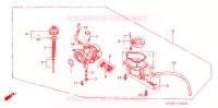 CARBURATEUR pour Honda Z 50 R de 1999