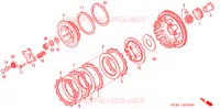 EMBRAYAGE pour Honda CB 400 SUPER FOUR SOLID COLOR de 2001