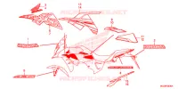 AUTOCOLLANTS pour Honda CB 500 X de 2015