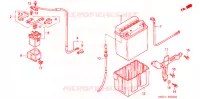 BATTERIE pour Honda CB 750 BLACK de 2002
