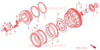 EMBRAYAGE pour Honda CB 750 BLACK de 2002