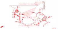 SYSTÈME DE RECYCLAGE DES GAZ pour Honda CBR 1000 RR FIREBLADE ABS BRANCO de 2017