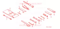 OUTIL pour Honda CBR 1000 RR de 2004