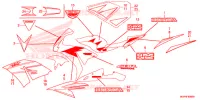AUTOCOLLANTS (1) pour Honda CBR 1000 RR de 2013
