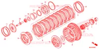 EMBRAYAGE pour Honda CBR 1000 RR de 2013
