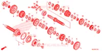BOITE DE VITESSES pour Honda CBR 1000 RR de 2013