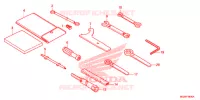 OUTIL pour Honda CBR 500 R ABS de 2015