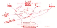 AUTOCOLLANTS pour Honda CBR 600 F3 SUPER SPORT de 1997