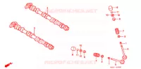 ARBRE A CAMES pour Honda CBR 600 F3 SUPER SPORT de 1998