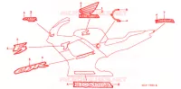 AUTOCOLLANTS pour Honda CBR 600 F3 SUPER SPORT de 1998