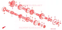 BOITE DE VITESSES pour Honda REBEL 250 de 2002