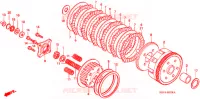 EMBRAYAGE pour Honda REBEL 250 2 TONE de 1999