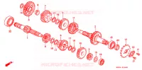 BOITE DE VITESSES pour Honda REBEL 250 2 TONE de 2000