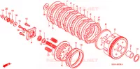 EMBRAYAGE pour Honda REBEL 250 2 TONE de 2000