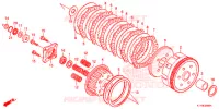 EMBRAYAGE pour Honda REBEL 250 de 2015
