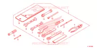 OUTIL pour Honda REBEL 250 de 2015