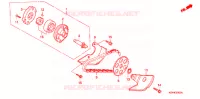 POMPE A HUILE pour Honda CN 250 HELIX de 1994