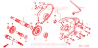 BOITE DE VITESSES pour Honda CN 250 HELIX de 1998