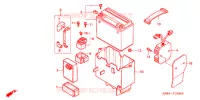 BATTERIE pour Honda CN 250 HELIX de 2000