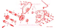 BOITE DE VITESSES pour Honda CN 250 HELIX de 2000