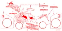 AUTOCOLLANTS pour Honda CB 500 X ABS de 2017