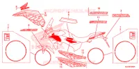 AUTOCOLLANTS pour Honda CB 500 X ABS de 2017