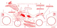AUTOCOLLANTS pour Honda CB 500 X de 2017