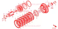 EMBRAYAGE pour Honda CB 500 X de 2017